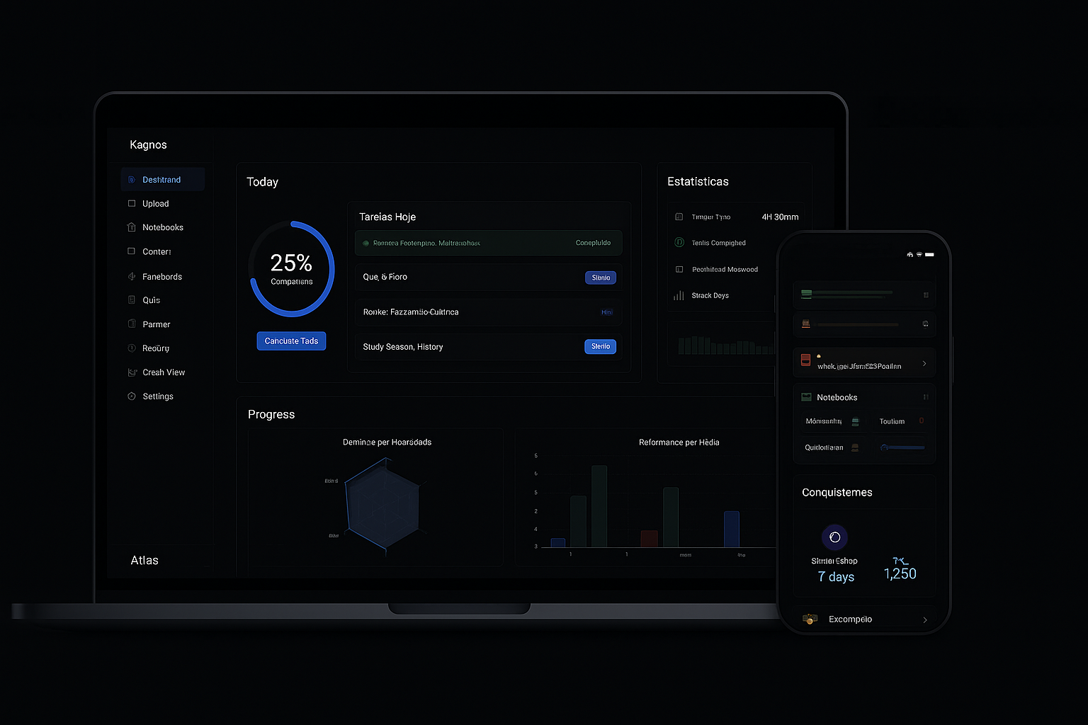 Interface do Kognos mostrando dashboard com análise de progresso e estatísticas de aprendizado